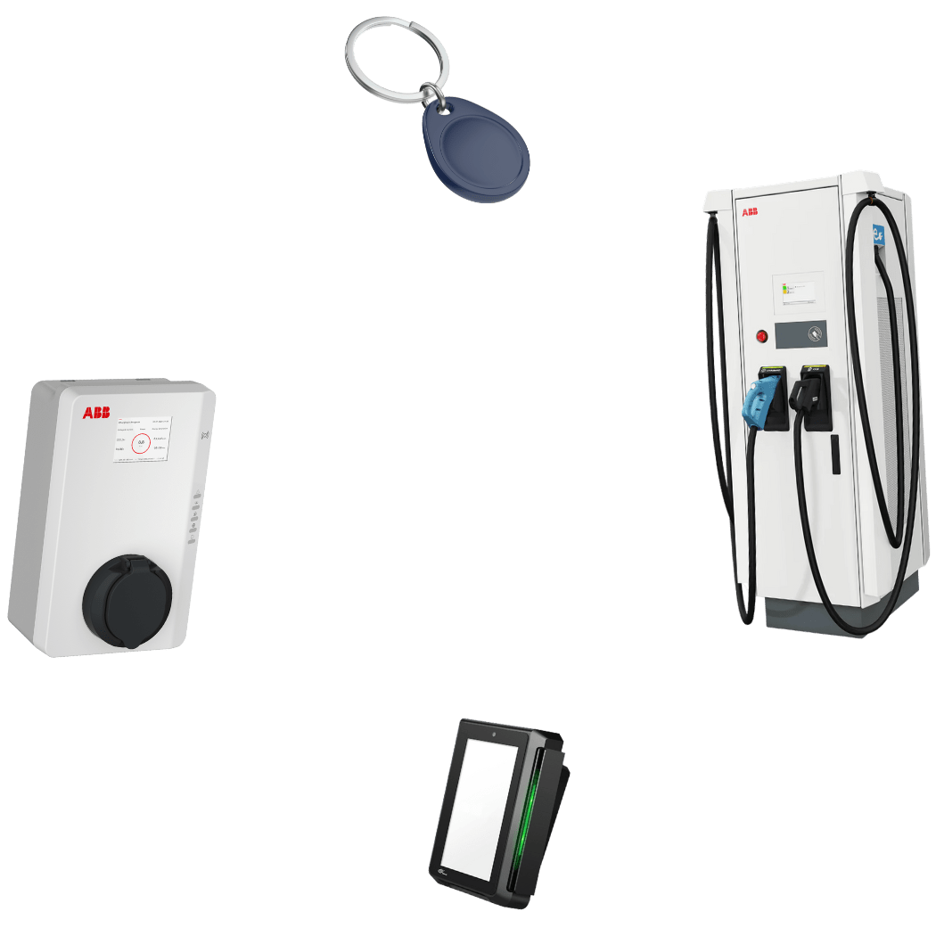 abb terra ac dc ladestation wallbox