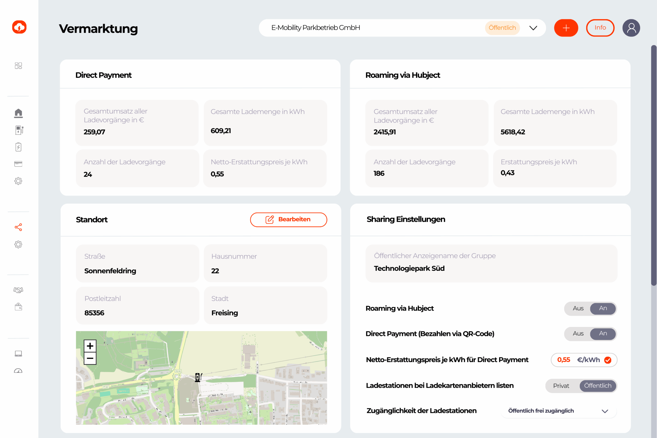 ladecloud.io share addon