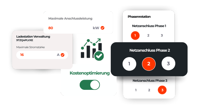 Phase Addon Dashboard