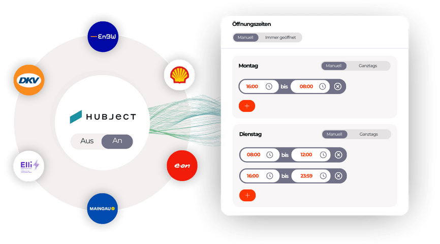 Phase Addon Dashboard